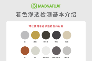 Magnaflux Dye-Penetrant-Infographic
